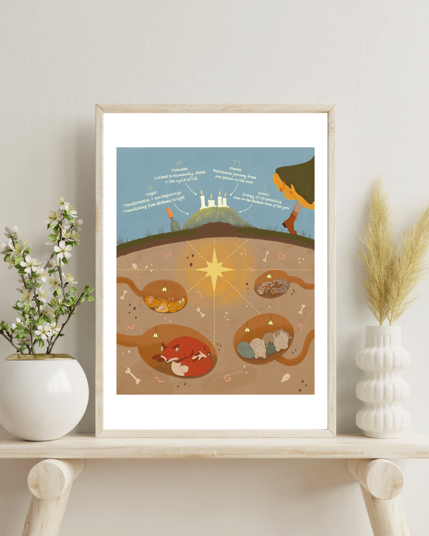 The Light Beneath the Soil