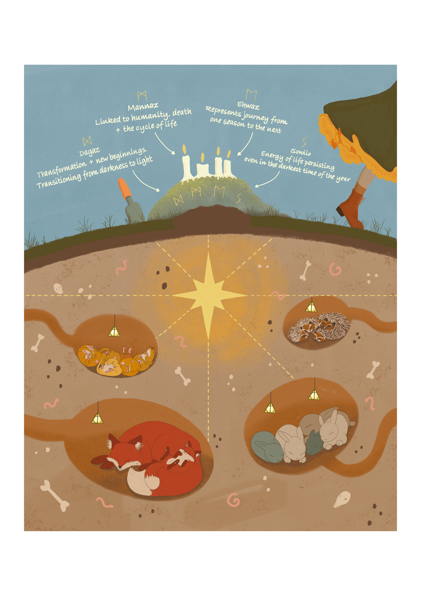 The Light Beneath the Soil